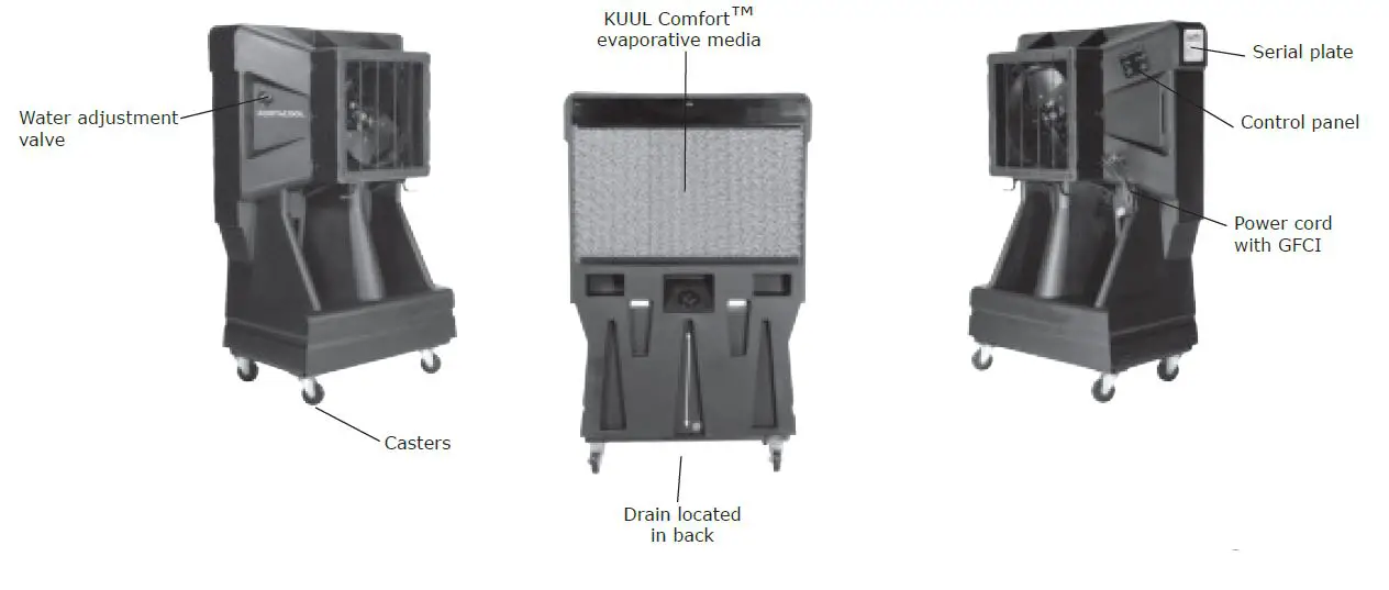 PORTACOOL PAC161SVT CLASSIC 16 Inch Vertical Tank Evaporative Cooler fig7