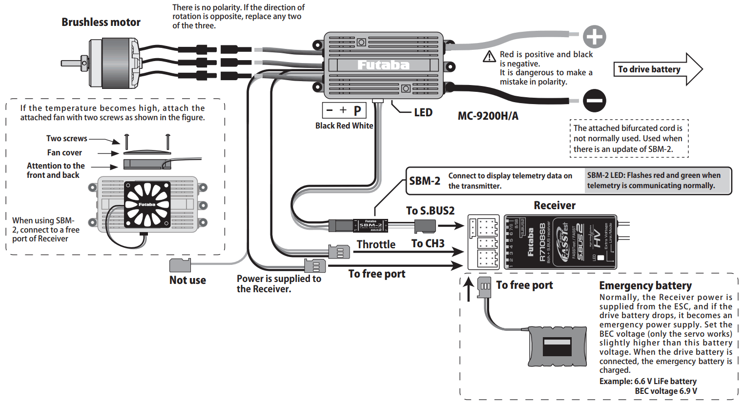 Futaba MC 9200H A Brushless Electronic Speed Controller for Helicopter Airplane - Symbol