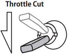Futaba MC 9200H A Brushless Electronic Speed Controller for Helicopter Airplane - Throttle Cut