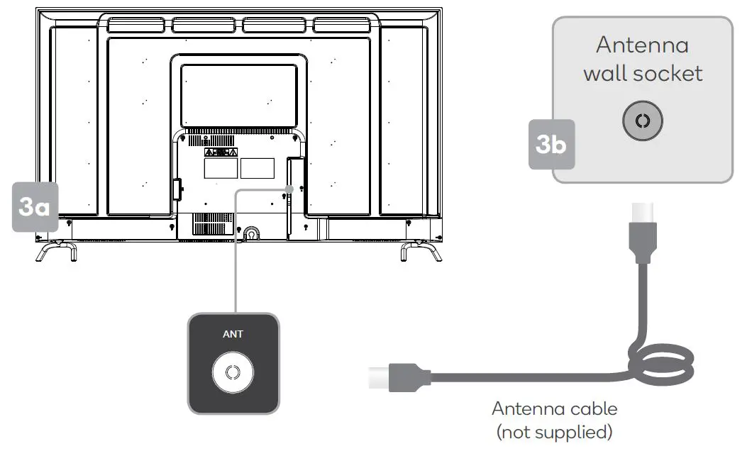 ASSEMBLY AND INSTALLATION 3