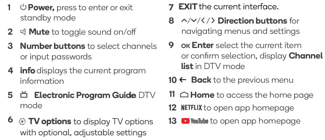 REMOTE CONTROL OVERVIEW 2
