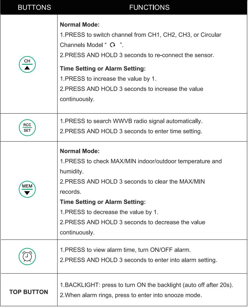 BALDR B0340WST2H2R-V7 Weather Station User Manual - Buttons Introduction