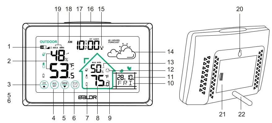 BALDR B0340WST2H2R-V7 Weather Station User Manual - Product Overview