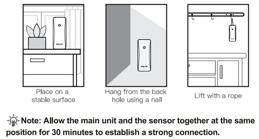 BALDR B0340WST2H2R-V7 Weather Station User Manual - This is forbidden