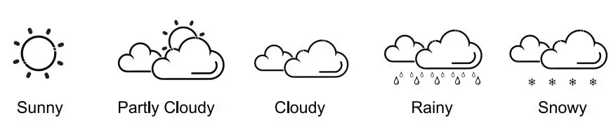BALDR B0340WST2H2R-V7 Weather Station User Manual - Weather Forecast