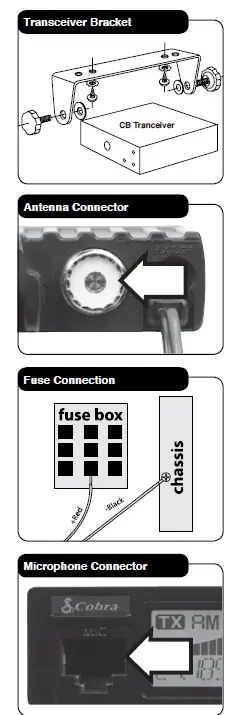 Cobra 19 MINI CB Radio Transceiver FIG 5