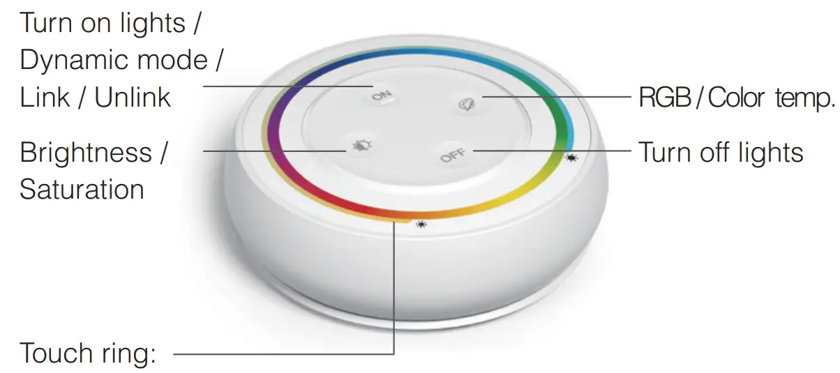 MiBOXER S2 B 2 4G Rainbow Remote - Button