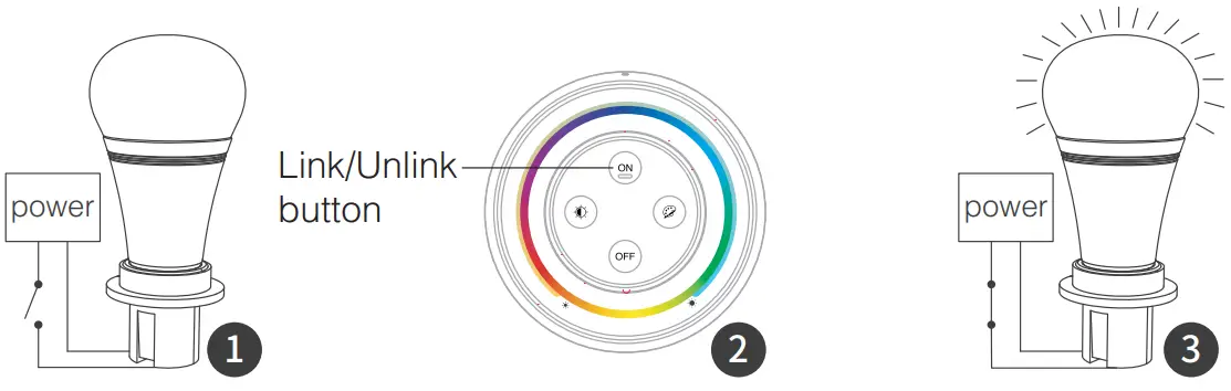 MiBOXER S2 B 2 4G Rainbow Remote - light