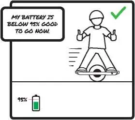 After Draining The Battery Under A 95% Charge, The Battery Is Ready For Regenerative Braking.