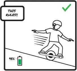 Good To Go, Have Fun.