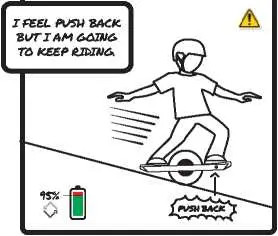 If Regenerative Braking Continues The Board Will Continue To Push Back.