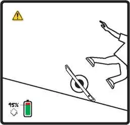 Ignoring Safety Warnings, Including Push Back, May Result In Loss Of Control, Serious Injury Or Death.