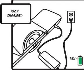 Onewheel Is 100% Charged.