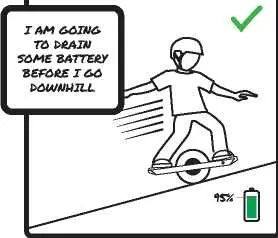 Ride Uphill Until The Batter Is Below 95% Charged.