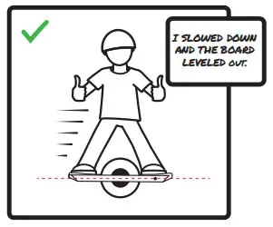 Rider Has Slowed Down And The Board Returns To Riding Normally