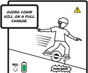 The Nose Of The Board Lifts Up To Warn The Rider The Battery Can’t Handle Any More Regen Braking.