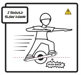 The Rider Recognizes Push Back And Plans To Adjust