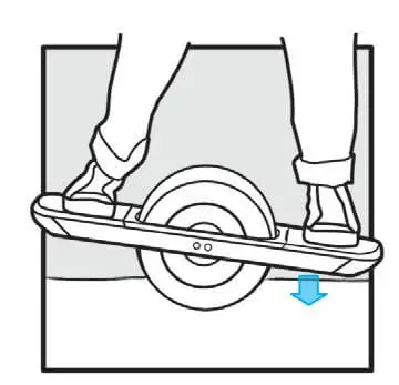 Lean Forward To Accelerate