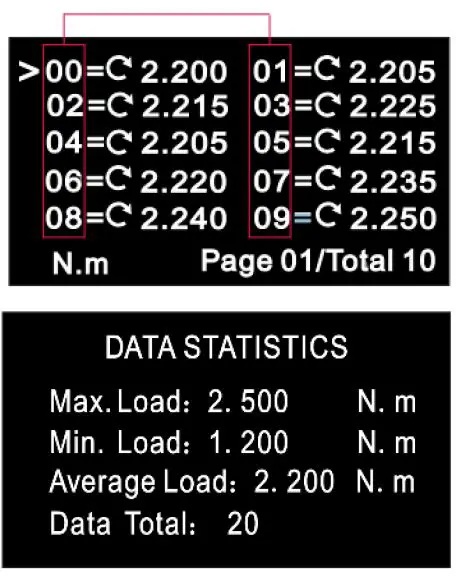 PCE Instruments PCE-CTT Series Torque Meter fig11