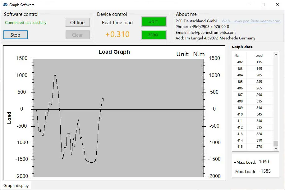 PCE Instruments PCE-CTT Series Torque Meter fig17
