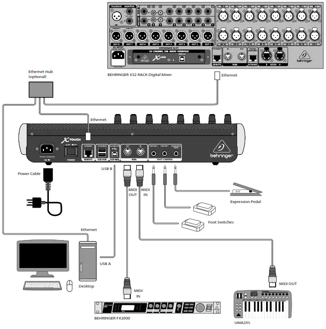 behringer X TOUCH Universal Control Surface with 9 Touch Sensitive Motor Faders - Hook-