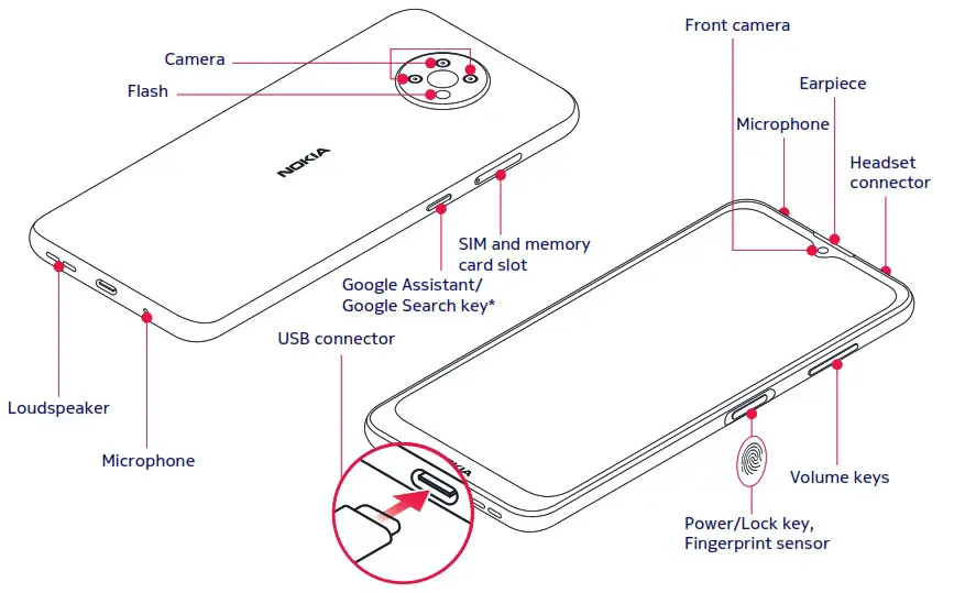 NOKIA G10 Smartphone - Get Started