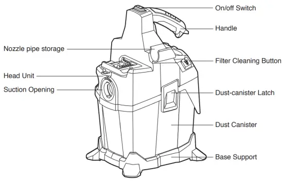FUNCTIONAL DESCRIPTIONS AND SPECIFICATIONS