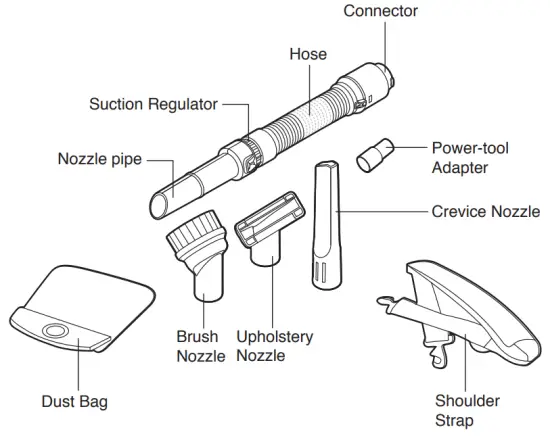 FUNCTIONAL DESCRIPTIONS AND SPECIFICATIONS