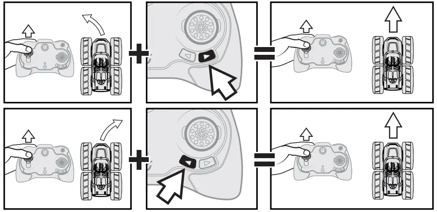 How to correct wheel alignment