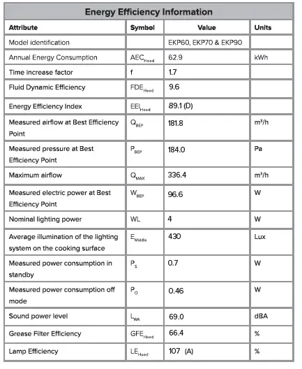 CDA-EKP70-Striking-Curved-Glass-EKP-Extractors-fig 13