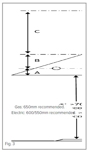 CDA-EKP70-Striking-Curved-Glass-EKP-Extractors-fig 6