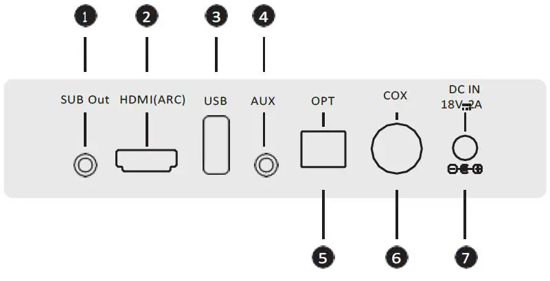klear-KLE10A-LAYLA-Soundbar-FIG2