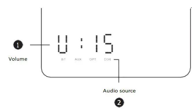 klear-KLE10A-LAYLA-Soundbar-FIG3