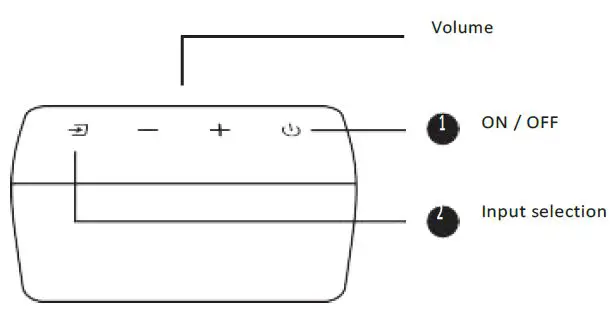 klear-KLE10A-LAYLA-Soundbar-FIG4