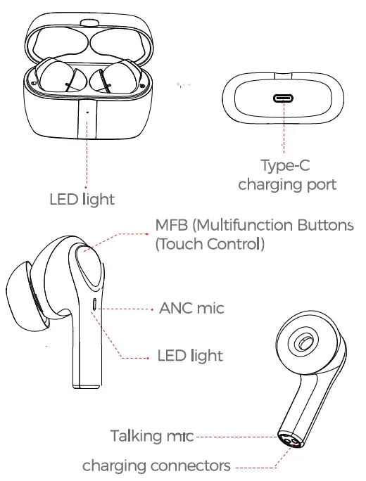 Shenzhen-Bofan-Technology-F17-Wireless-Headset-fig1