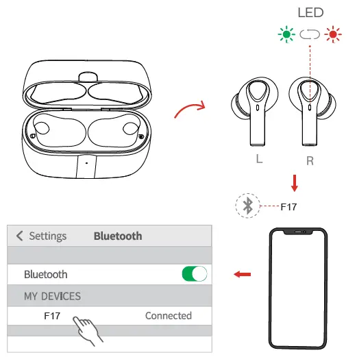 Shenzhen-Bofan-Technology-F17-Wireless-Headset-fig2
