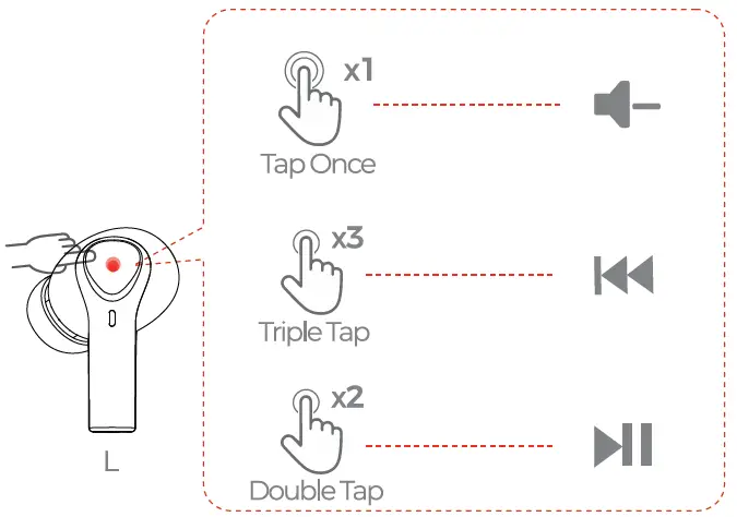 Shenzhen-Bofan-Technology-F17-Wireless-Headset-fig5