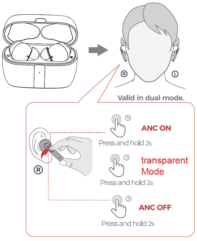 Shenzhen-Bofan-Technology-F17-Wireless-Headset-fig9