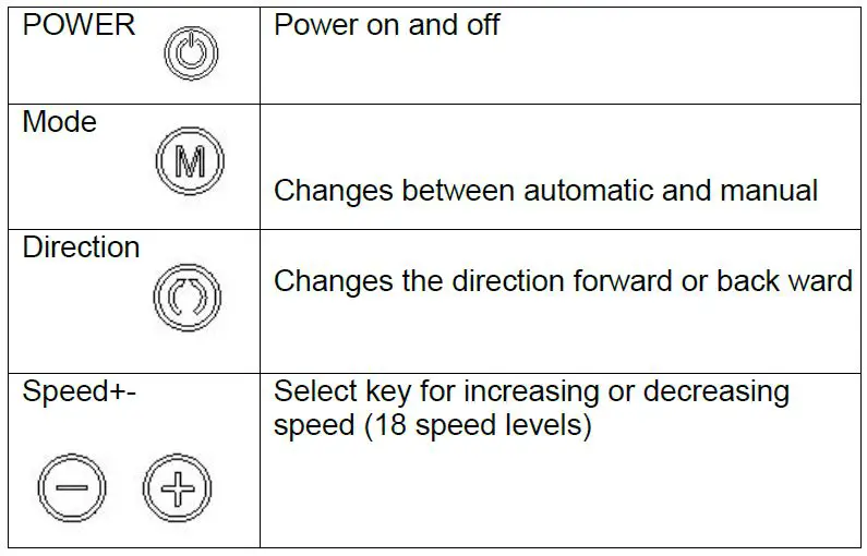 SUNNY-Health-Fitness-SF-E3959-Electric-Under-Desk-Elliptical-FIG-3