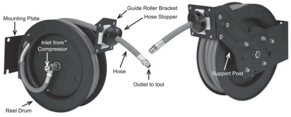 netthandelen no TRI07115 Auto Air Hose Reel - COMPONENTS AND CONTROLS