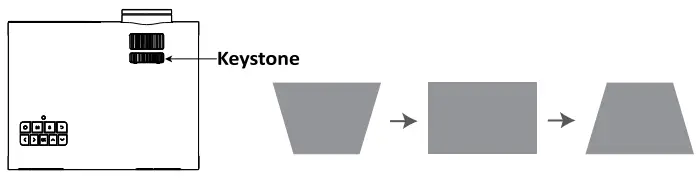 Yaber V3 Mini Bluetooth Projector - 1