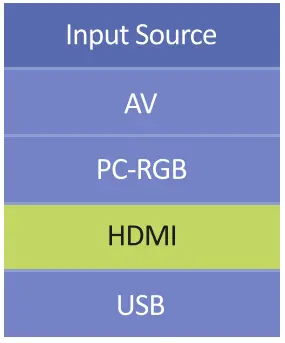 Yaber V3 Mini Bluetooth Projector - 11