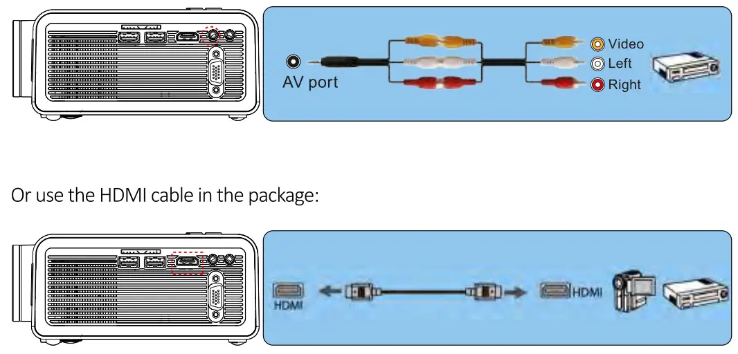 Yaber V3 Mini Bluetooth Projector - 19