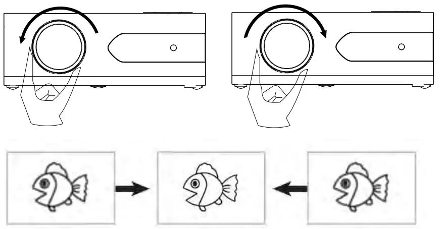 Yaber V3 Mini Bluetooth Projector - 2
