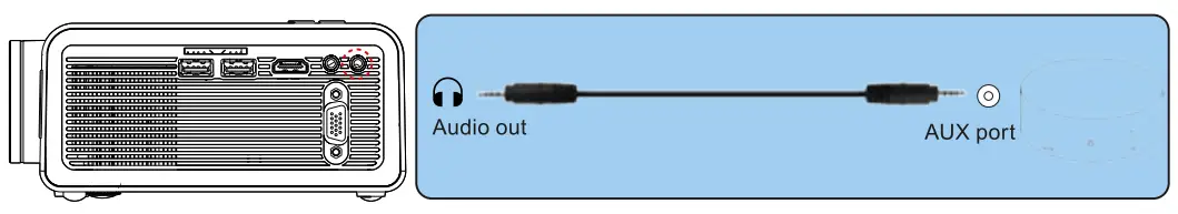 Yaber V3 Mini Bluetooth Projector - 20