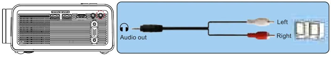 Yaber V3 Mini Bluetooth Projector - 21