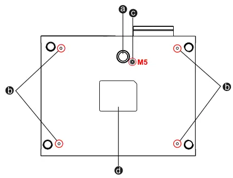 Yaber V3 Mini Bluetooth Projector - bottom