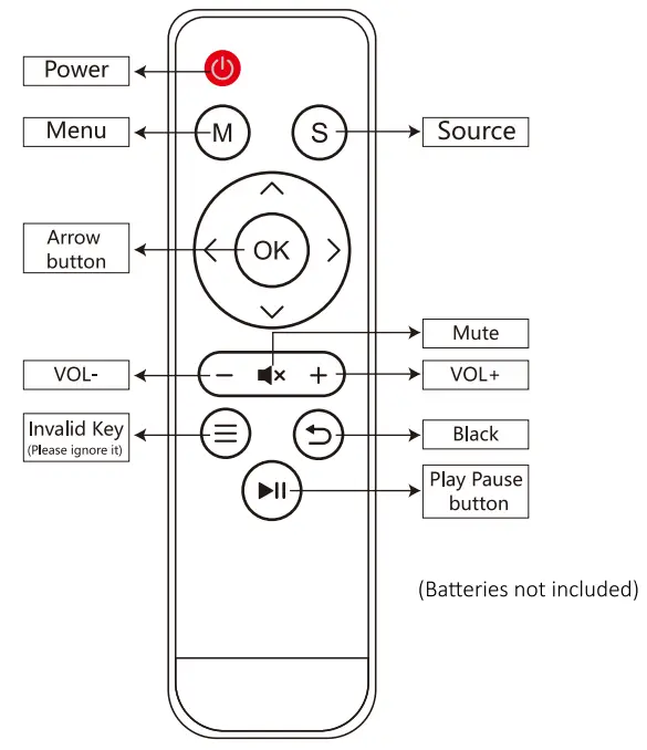 Yaber V3 Mini Bluetooth Projector - remote