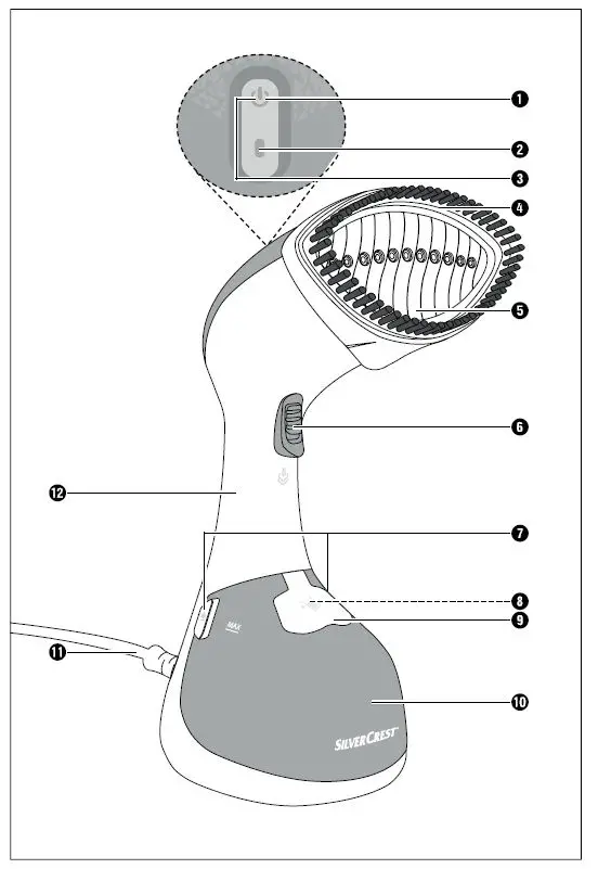 SILVERCREST-SDMF-1300-A1-Steam-Brush-fig1