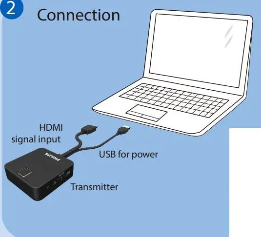 PHILIPS-CRD81-HDMI-Transmitter-3